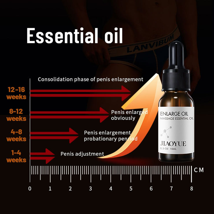 10ml Big Penis Thickening Growth Massage Dick Enlargement Oil Orgasm Delay Liquid Sexy Men Cock Erection Enhance Products Care